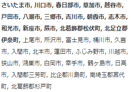 不用品回収/埼玉エリア・草加市・川口市・さいたま市